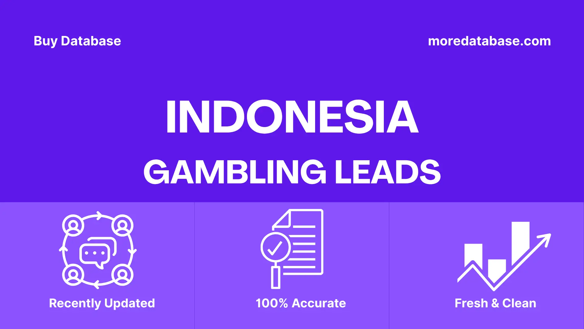 Indonesia Gambling Leads